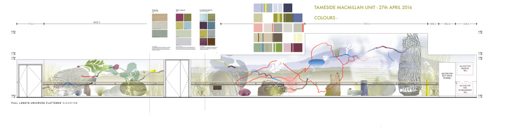 Tameside Macmillan Unit - Draft Artwork for the Circulation Corridor Wall. Image: Project Artist Christopher Tipping